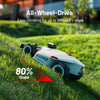 LUBA 2 AWD 3000X